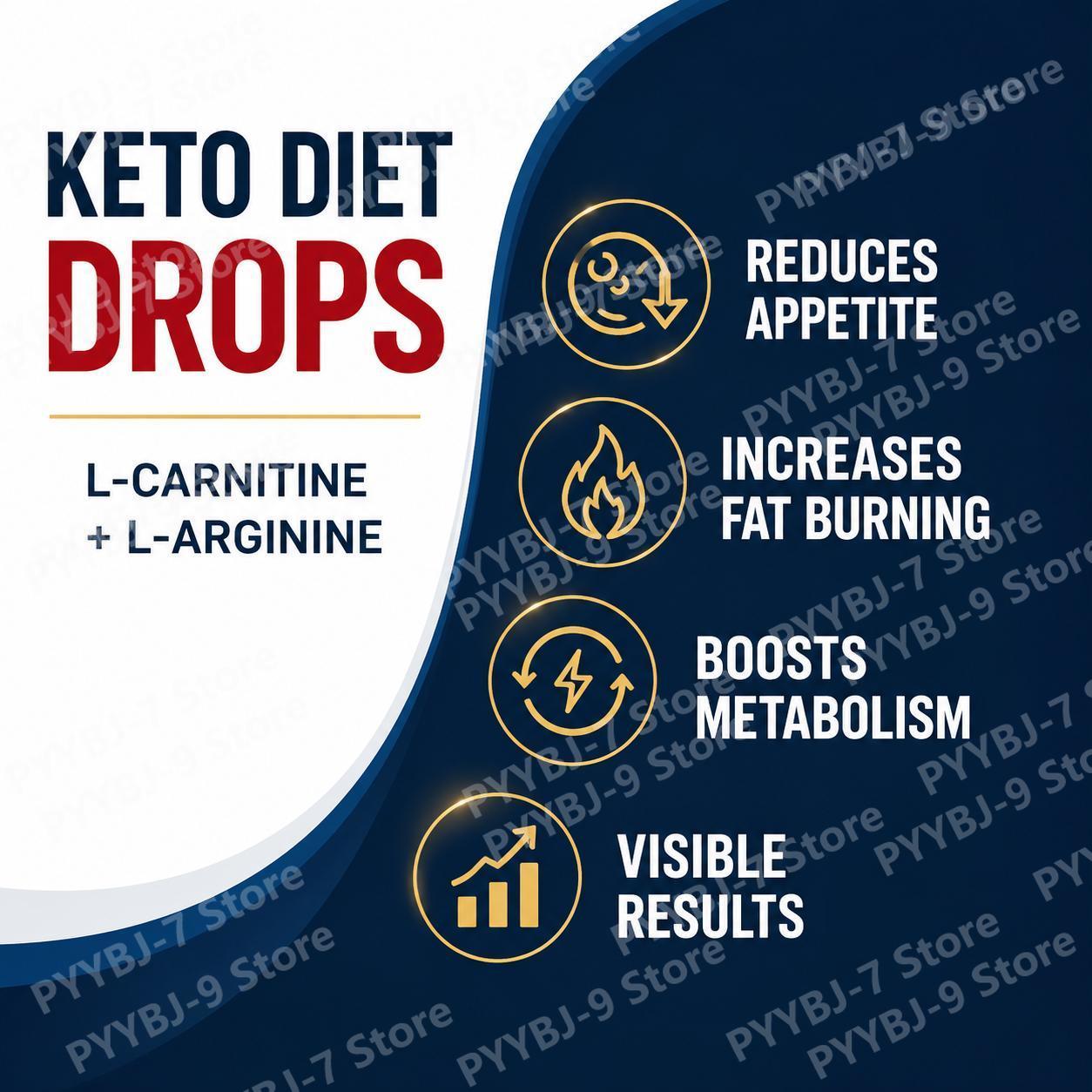 Sıvı L-Karnitin Takviye Damlal - L-Carnitine Liquid incelemesi ve fiyatı